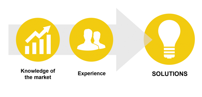 upward graph of market and two male icons with arrow pointing to bulb icon on the right